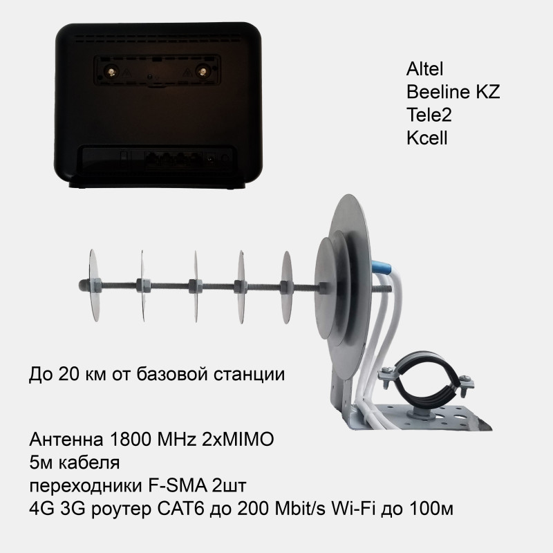 Антенны 4G Билайн для усиления сигнала